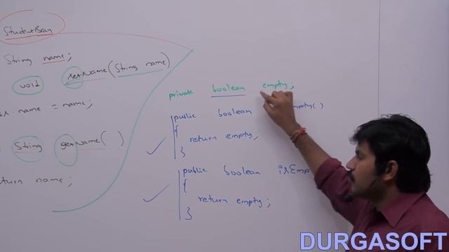 Language Fundamentals: Java bean coding standards and Listeners смотреть онлайн