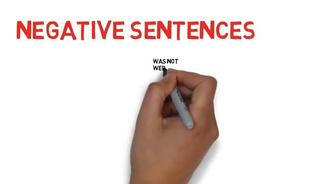 Learn English Tenses, Past Continuous Tense, in Hindi Urdu, Use of was were, English Grammer смотреть онлайн