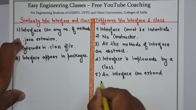 L41: Interface in Java | Multiple Inheritance in Java using Interface | Java Programming Lectures смотреть онлайн