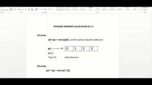 Dynamic Memory Allocation: 1D and 2D arrays| C++ Programming