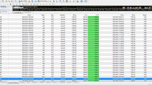 How Does the AGS Forex Robot Enhance Your Trading Experience? 2 Months Review with daily profits