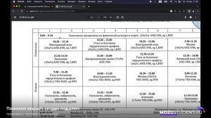 Расписание занятий РязГМУ | mozgstudent.ru