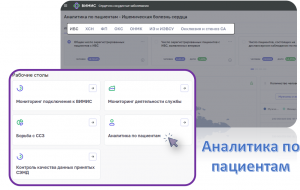 Подсистема "Рабочие пространства", рабочий стол "Аналитика по пациентам" ВИМИС "ССЗ"