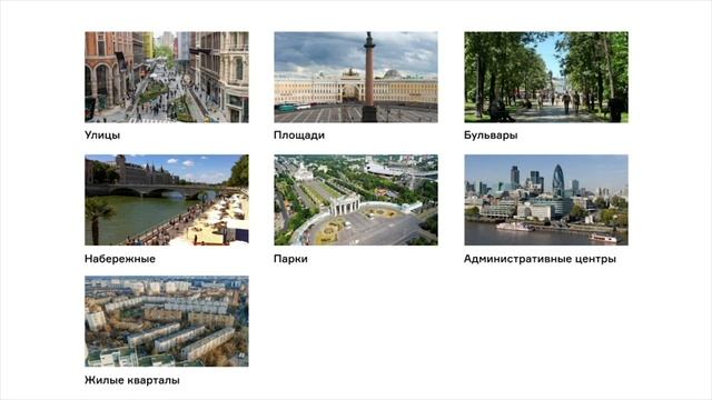 Видеопрезентация лекции «История развития городов». Лектор: Марина Хрусталёва
