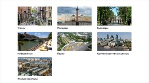 Видеопрезентация лекции «История развития городов». Лектор: Марина Хрусталёва