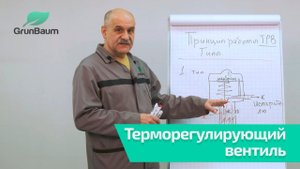 10/11. Терморегулирующий вентиль.