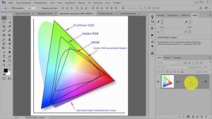 Выбираем рабочее цветовое пространство в фотошопе | CMS – урок #2