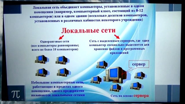 Как_устроена_компьютерная_сеть