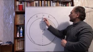 Как найти центр окружности с использованием  только циркуля?