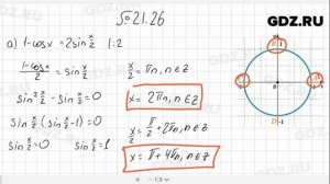 № 21.26- Алгебра 10-11 класс Мордкович