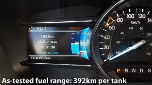 2016 Ford Explorer - Fuel Economy Test + Fill Up Costs