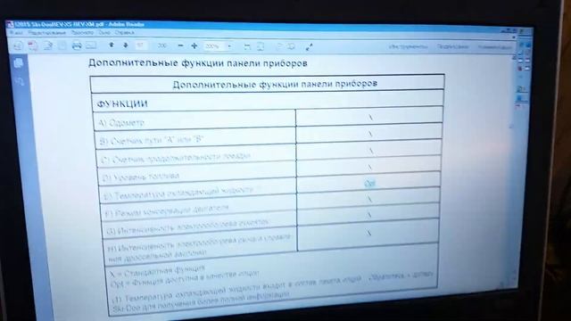 BRP: включение отображения на приборке температуры ОЖ смотреть онлайн