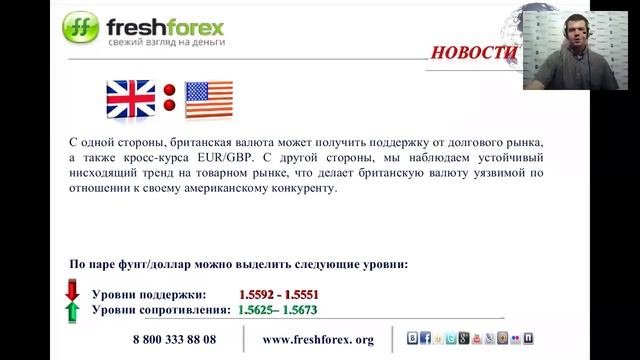 Ежедневный обзор FreshForex по рынку форекс 20 июля 2015