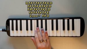 разбор мелодии на мелодике Ленинград- экспонат! #разбор #мелодика #пианино