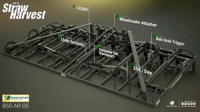 STRAW HARVEST (STROHBERGUNG) ADD ON - ALLE INHALTE + SLOTS ? OFFIZIELLE NEWS?│LS19 - FS19 [HD] смотреть онлайн