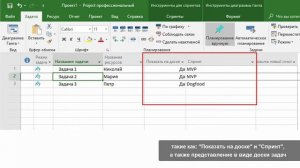 Agile/SCRUM/KANBAN в MSProject