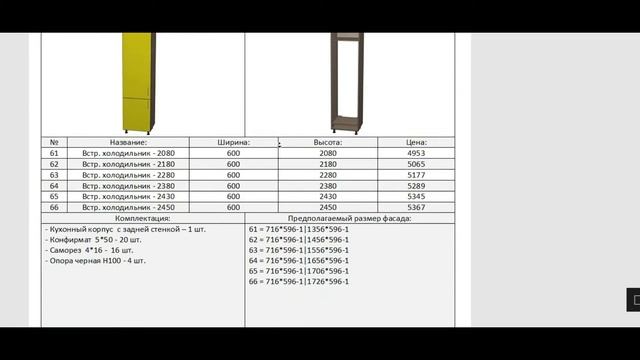 Кухонные корпуса без фасадов смотреть онлайн
