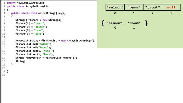 Java ArrayList