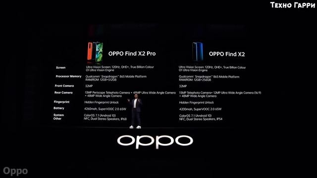 OPPO Find X2 Pro - ВОТ ЭТО МОЩЬ!!! смотреть онлайн