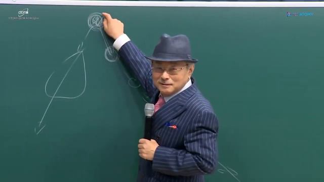 #Atomy. Как работает система Атоми? Это нужно знать! Президент Пак Хан Гиль смотреть онлайн