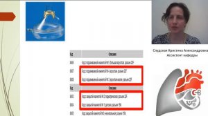 Сердечно легочная реанимация у детей.  Слудская К.А.