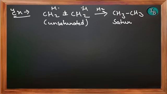 Understanding Degrees of Alcohol, Phenol, Amines, and Unsaturation | Class 11 Chemistry | #class11