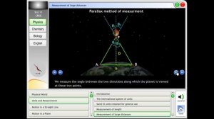 Class11 physics  chapter : 2