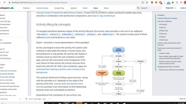 Android Activity Lifecycle - Android 101 NYC Class смотреть онлайн