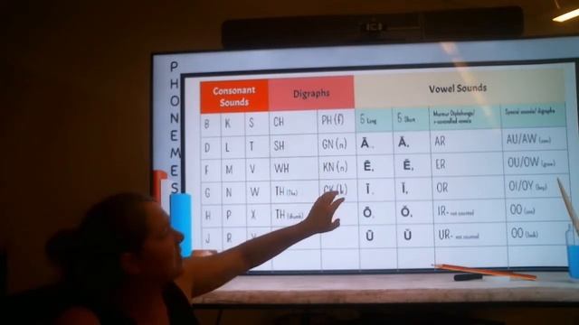 FoR Summer Session Introduction смотреть онлайн