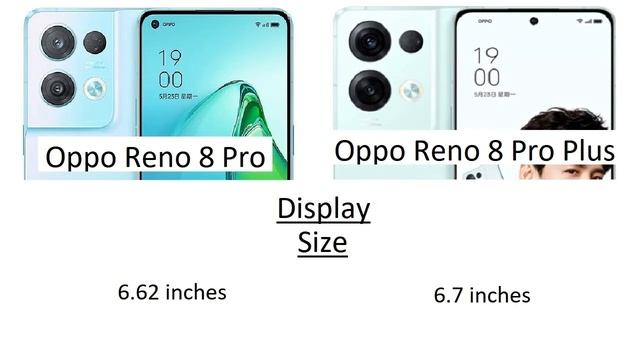 Oppo Reno 8 Pro vs Oppo Reno 8 Pro Plus Comparison