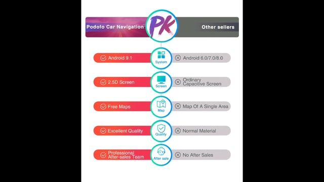 A MELHOR CENTRAL MULTIMÍDIA 2 DIN UNIVERSAL DE 2021 смотреть онлайн