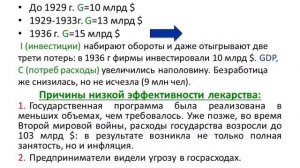 Учение Дж. М. Кейнса: кейнсианство и некейнсианство