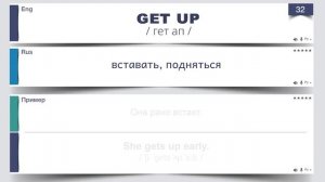 60 Фразовые Глаголы Английского языка с примерами.