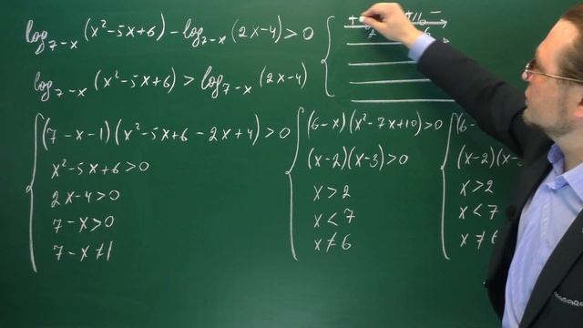 Как решать логарифмические неравенства с переменным основанием. Математика от Геннадича. смотреть онлайн