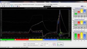 6. Мотортестер Diamag 2. 2110 часть 3 тест эффективности