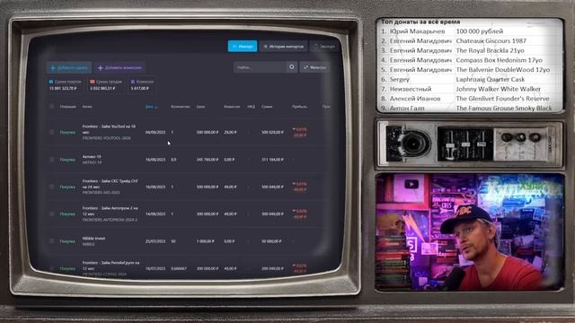 Обзор публичных портфелей (сентябрь 2023) смотреть онлайн