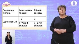 4-класс  | Математика |   Решение задач на нахождение неизвестного по двум разностям