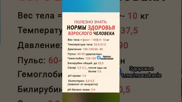 полезно знать нормы здоровья взрослого человека #народнаямедицина #зож #здоровьеидолголетие