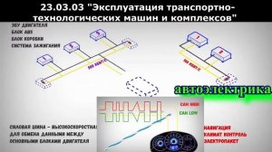 Факультет интеллектуальной электроэнергетики и робототехники