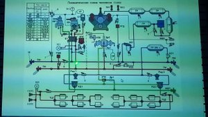 Схема тормозного оборудования тепловоза ТЭ10М(К)