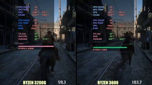 Ryzen 3 3200g vs Ryzen 5 3600 in 2021