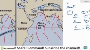 Class 9 th NCERT Geography Chapter - 4 Climates in Tamil