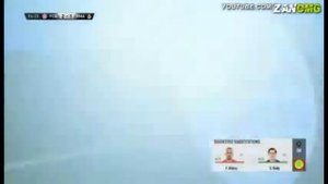 Как забить с углового в Fifa 18?