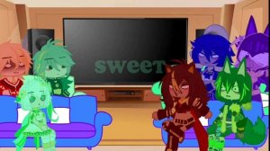 Sumeru react to Y/N as Nezuko?|Rushed?|Short?|Read Descripcion????|