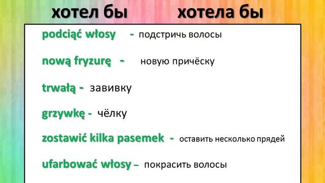 Польский. Тема: У парикмахера смотреть онлайн