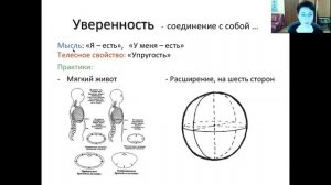 Вебинар "Уверенность Открытость Бесстрашие" 2017 12 05