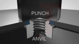 Гайка запрессовочная стандартная с зубчатой накаткой S, SS, H, CLS, CLSS, SP