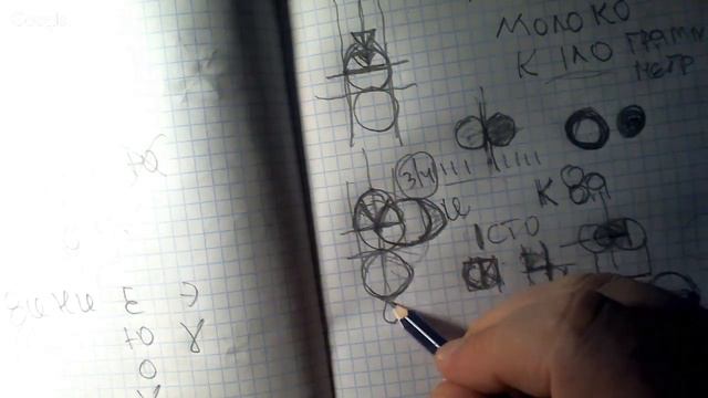 ТС Цыркуль". Мы пришли... Я и Кубик. Показ № 5. смотреть онлайн