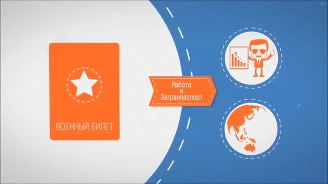 юридическая помощь призывникам смотреть онлайн