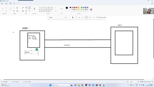 Java SE: FilterInputStream, ObjectInputStream and Serialization смотреть онлайн